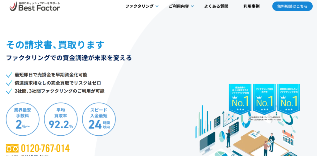 ベストファクター